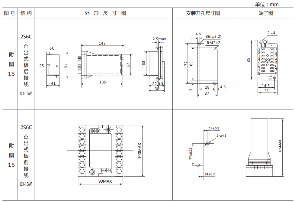 DZS-12CE/S直流回路監(jiān)視繼電器外形結(jié)構(gòu)及安裝開孔尺寸 DZS-12CE/S直流回路監(jiān)視繼電器外形結(jié)構(gòu)及安裝開孔尺寸