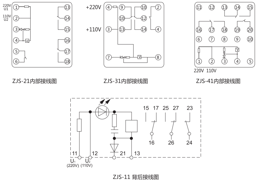 ZJS-41跳閘回路監(jiān)視繼電器技術(shù)數(shù)據(jù) ZJS-41跳閘回路監(jiān)視繼電器技術(shù)數(shù)據(jù)
