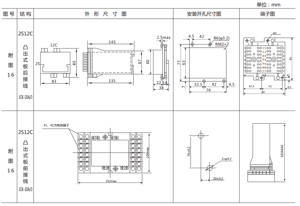 ZJ3-2E/80快速中間繼電器外形及開(kāi)孔尺寸 ZJ3-2E/80快速中間繼電器外形及開(kāi)孔尺寸