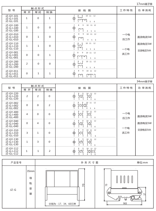 JZ-GY(J)-310端子排靜態(tài)中間繼電器參數(shù)及內(nèi)部端子外引接線圖 JZ-GY(J)-310端子排靜態(tài)中間繼電器參數(shù)及內(nèi)部端子外引接線圖
