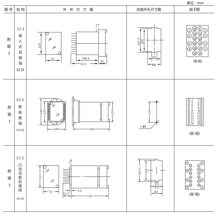 JZ-B-278靜態(tài)防跳中間繼電器外形尺寸及開(kāi)孔尺寸圖 JZ-B-278靜態(tài)防跳中間繼電器外形尺寸及開(kāi)孔尺寸圖