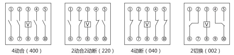 DZ-52中間繼電器內(nèi)部接線圖及外引接線圖 DZ-52中間繼電器內(nèi)部接線圖及外引接線圖