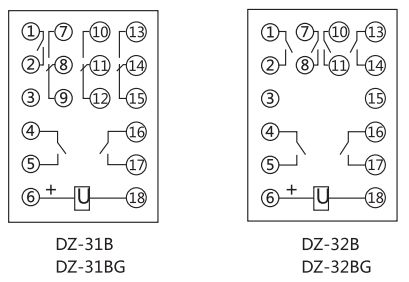 DZ-32BG中間繼電器中間繼電器內(nèi)部接線圖及外引接線圖(正視圖) DZ-32BG中間繼電器中間繼電器內(nèi)部接線圖及外引接線圖(正視圖)