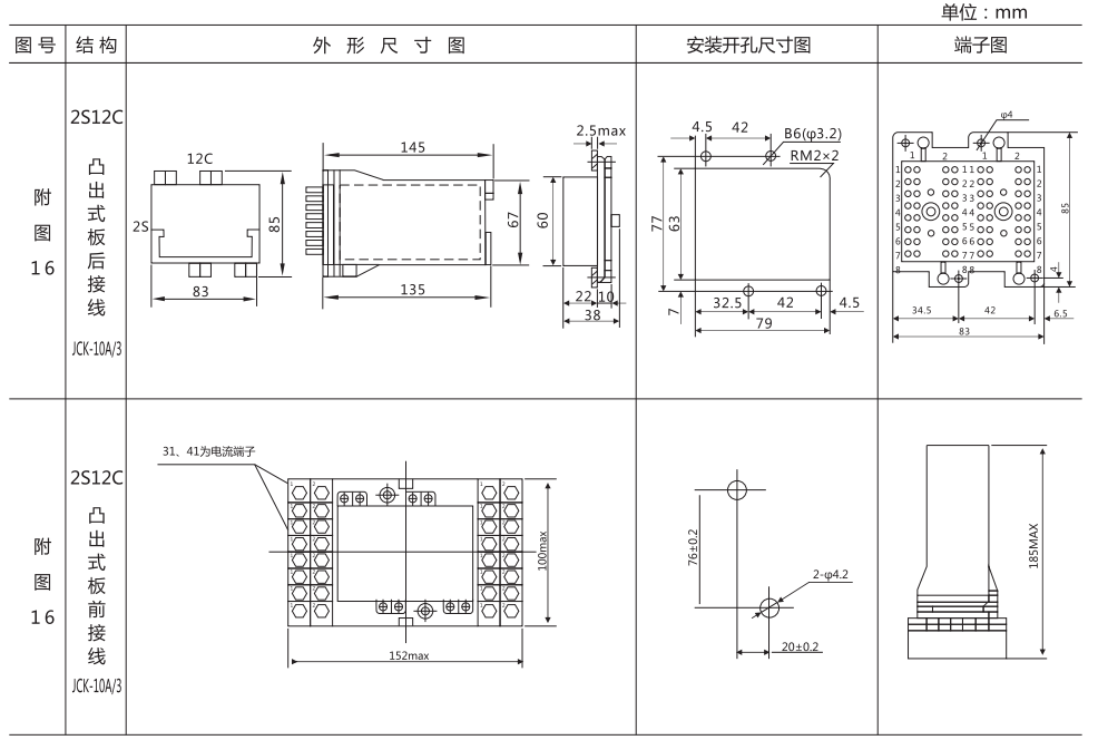DZ-3E/A4(J)中間繼電器外形及開(kāi)孔尺寸 DZ-3E/A4(J)中間繼電器外形及開(kāi)孔尺寸
