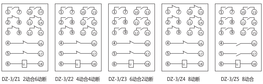 DZ-3/Z5中間繼電器內(nèi)部接線圖及外引接線圖(正視圖) DZ-3/Z5中間繼電器內(nèi)部接線圖及外引接線圖(正視圖)