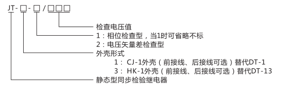 JT-1靜態(tài)同步檢查繼電器型號及命名意義圖片 JT-1靜態(tài)同步檢查繼電器型號及命名意義圖片