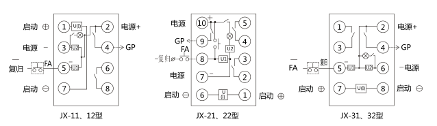 JX-22靜態(tài)信號繼電器內(nèi)部接線及外部引線圖 JX-22靜態(tài)信號繼電器內(nèi)部接線及外部引線圖