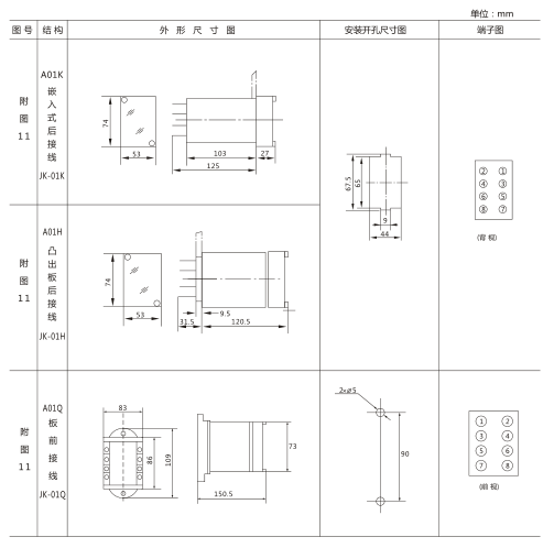 JX-22靜態(tài)信號繼電器外形及開孔尺寸圖3 JX-22靜態(tài)信號繼電器外形及開孔尺寸圖3
