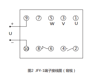 端子接線圖 端子接線圖