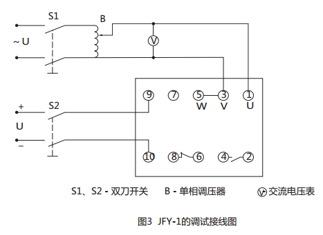 JFY-1負(fù)序電壓繼電器用戶安裝調(diào)試接線圖 JFY-1負(fù)序電壓繼電器用戶安裝調(diào)試接線圖