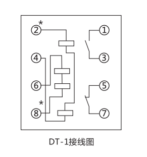 DT-1/90同步檢查繼電器內(nèi)部接線及外部接線圖 DT-1/90同步檢查繼電器內(nèi)部接線及外部接線圖