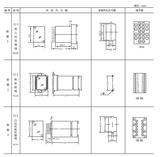 DT-1/90同步檢查繼電器外形及開孔尺寸 DT-1/90同步檢查繼電器外形及開孔尺寸