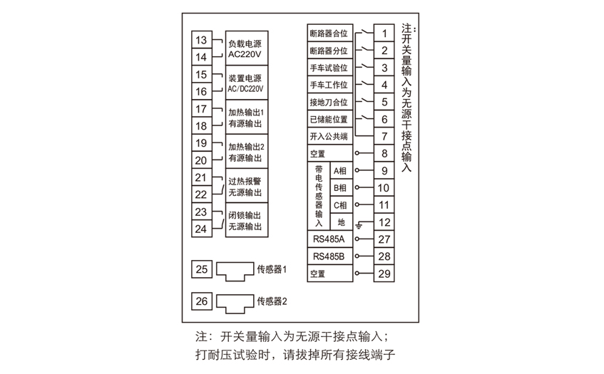 接線端子 接線端子