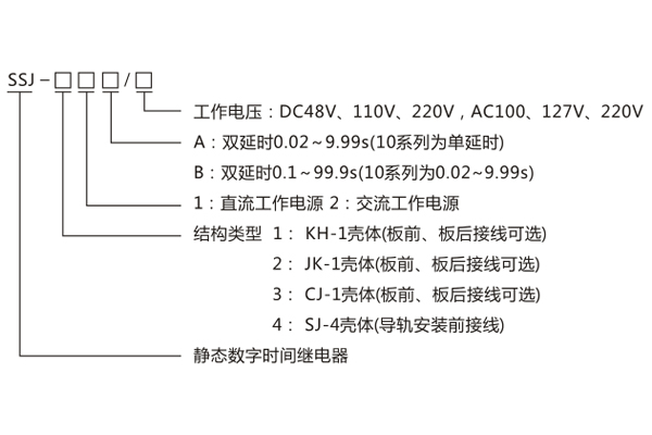 1668841595632944.jpg SSJ-11A.jpg